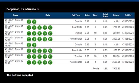 uk 49 lunchtime smart pick|Daily49slottopicks .